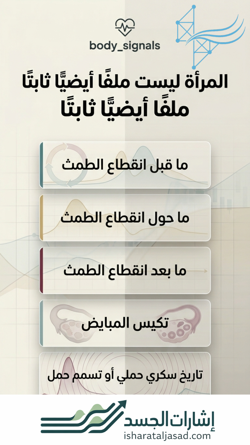بروتوكول لارتفاع الكوليسترول عند النساء — الشريحة 9