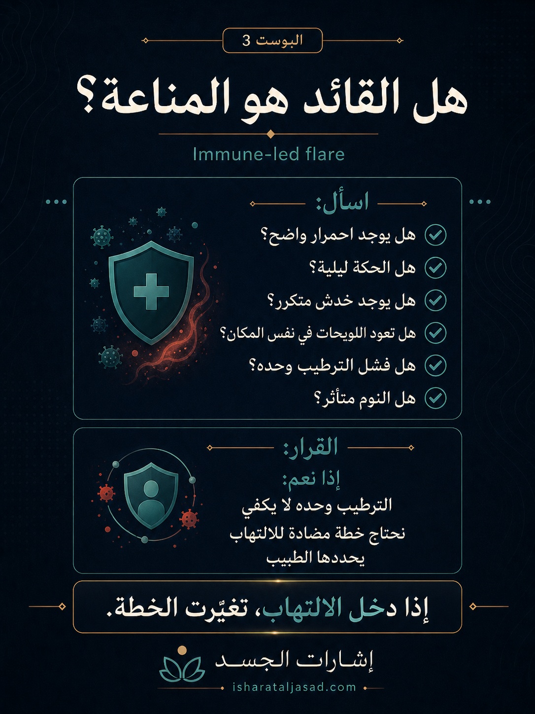من يقود النوبة الآن؟ — الشريحة 3