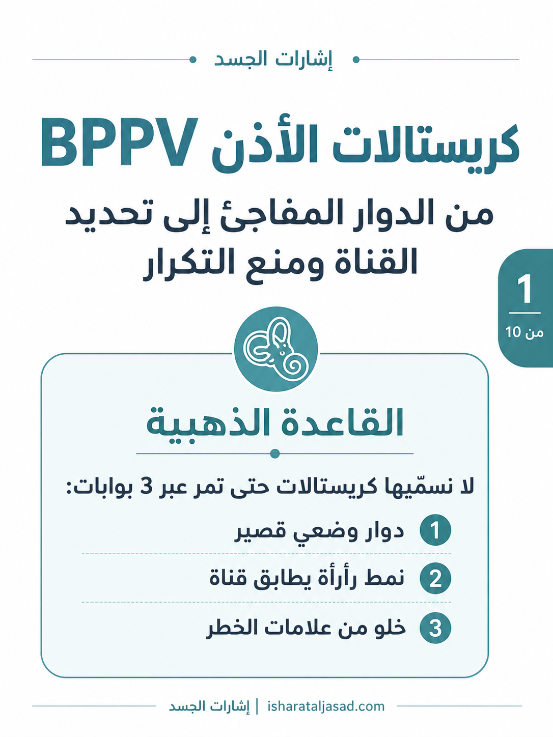 كريستالات الأذن — الشريحة 2