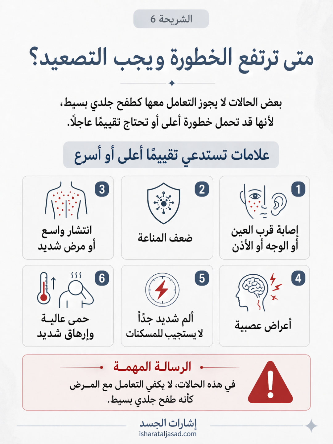 التشخيص لا يبدأ من التحليل أولًا — الشريحة 6