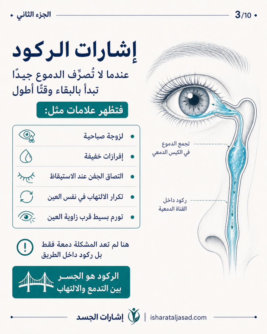 انسداد القناة الدمعية: التشخيص والتمييز — الشريحة 3