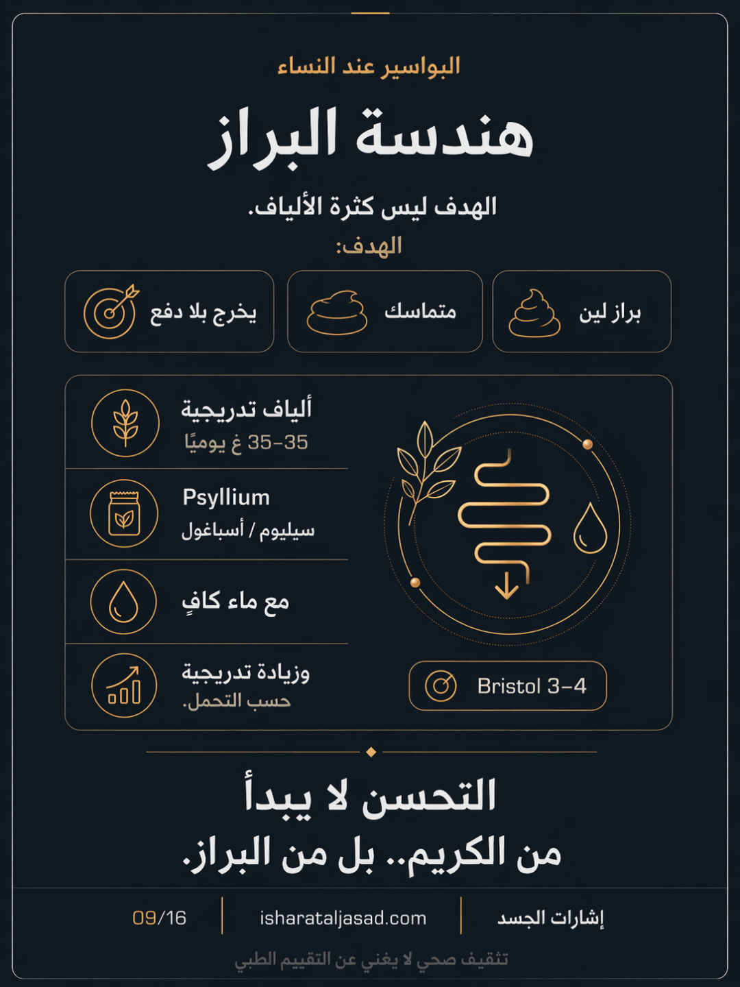 البواسير: وقاية وعلاج قبل قرار العملية — الشريحة 10