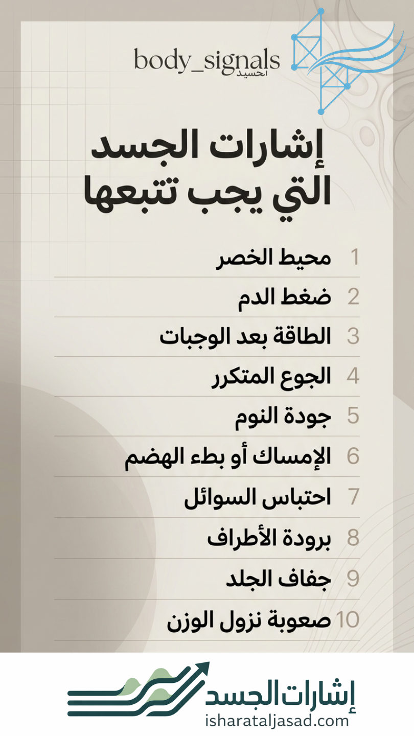 بروتوكول لارتفاع الكوليسترول عند النساء — الشريحة 10