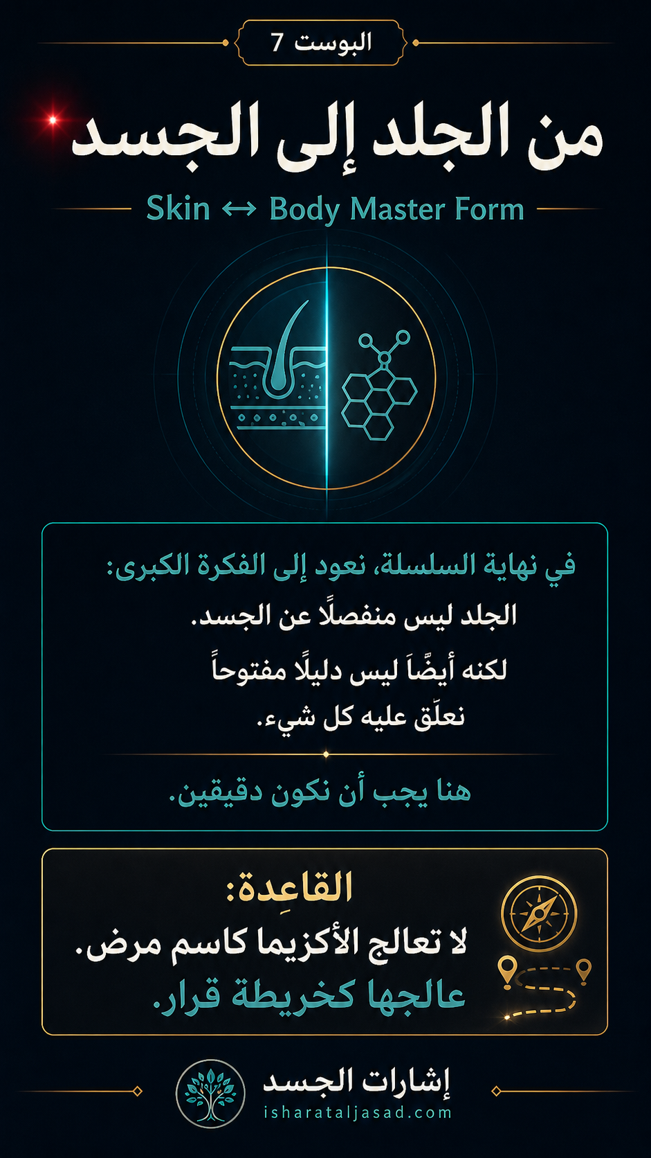 من الجلد إلى الجسد — الشريحة 1
