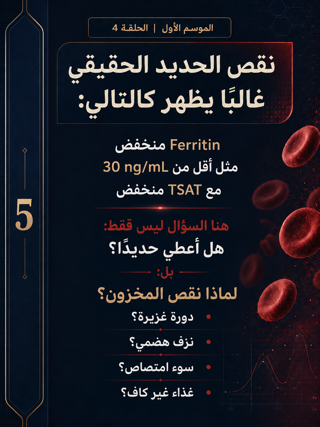 هل الحديد ناقص أم محبوس؟ — الشريحة 6