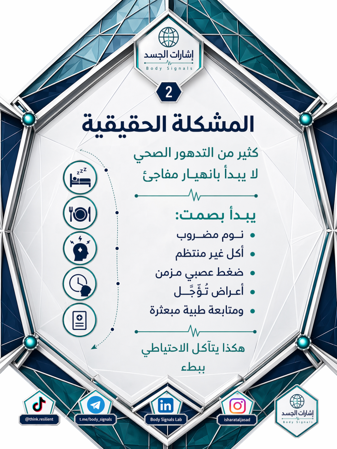 نظام الحماية المبكرة للشابة تحت الضغط — الشريحة 2
