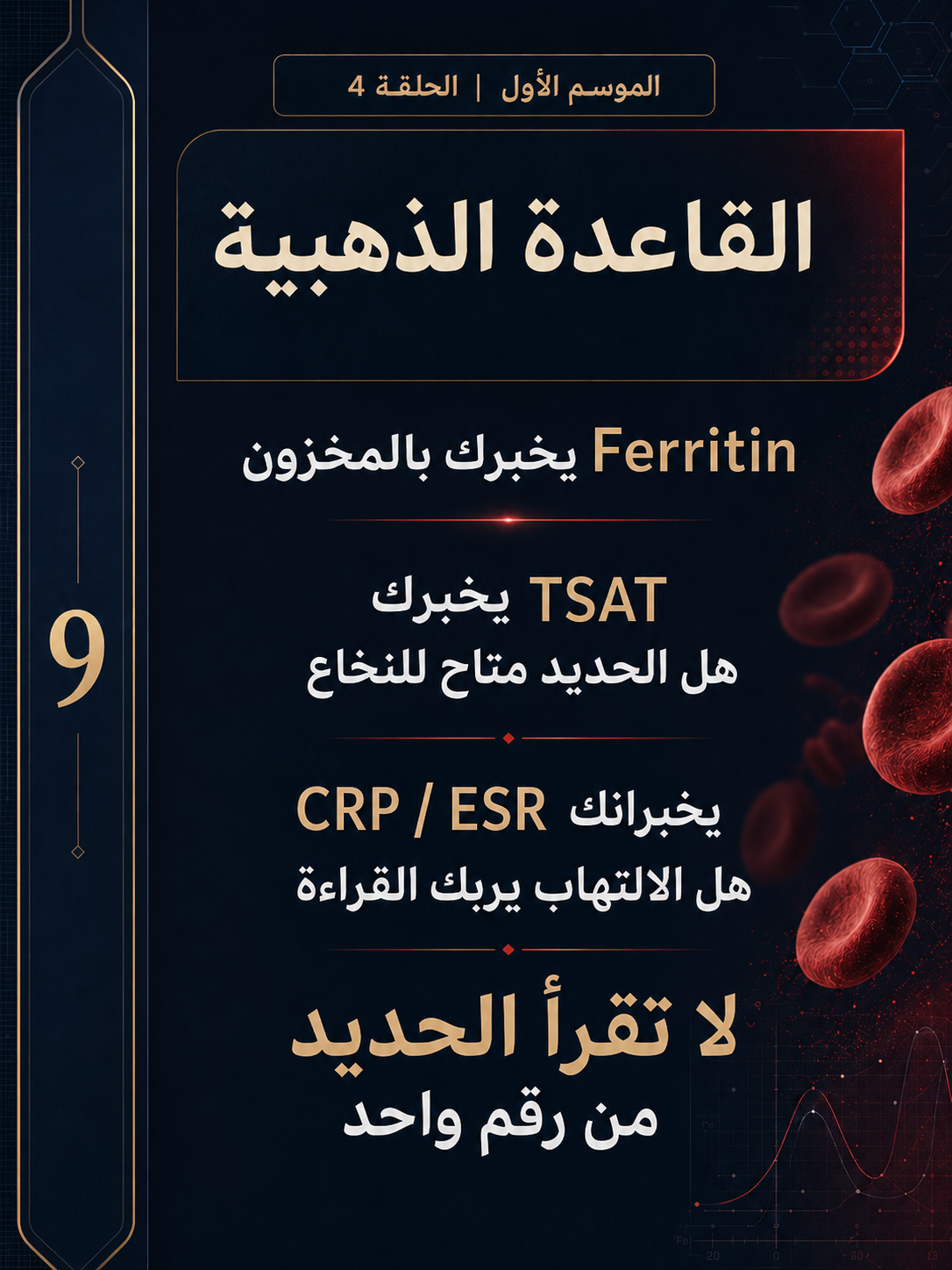 هل الحديد ناقص أم محبوس؟ — الشريحة 10