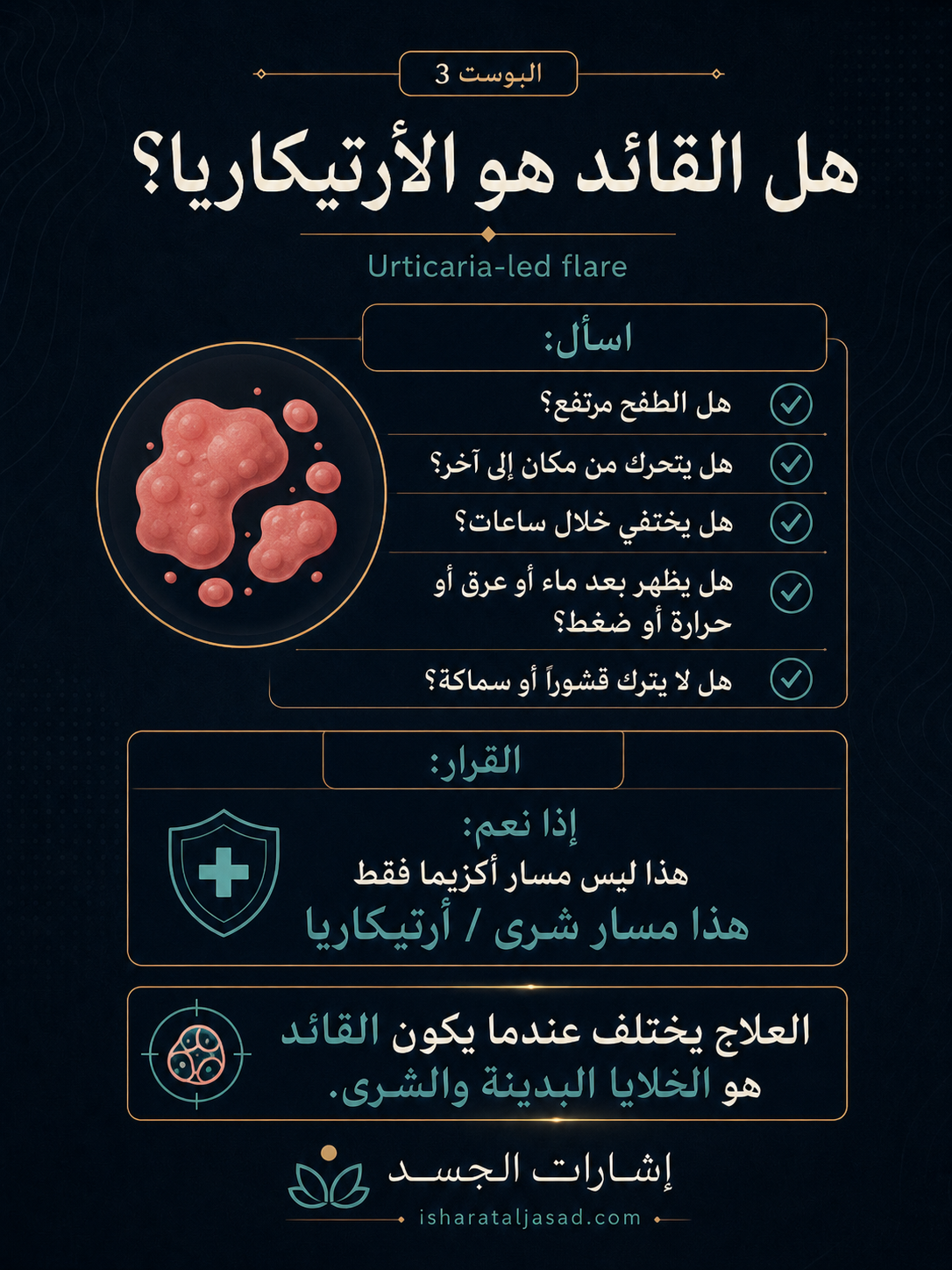 من يقود النوبة الآن؟ — الشريحة 5