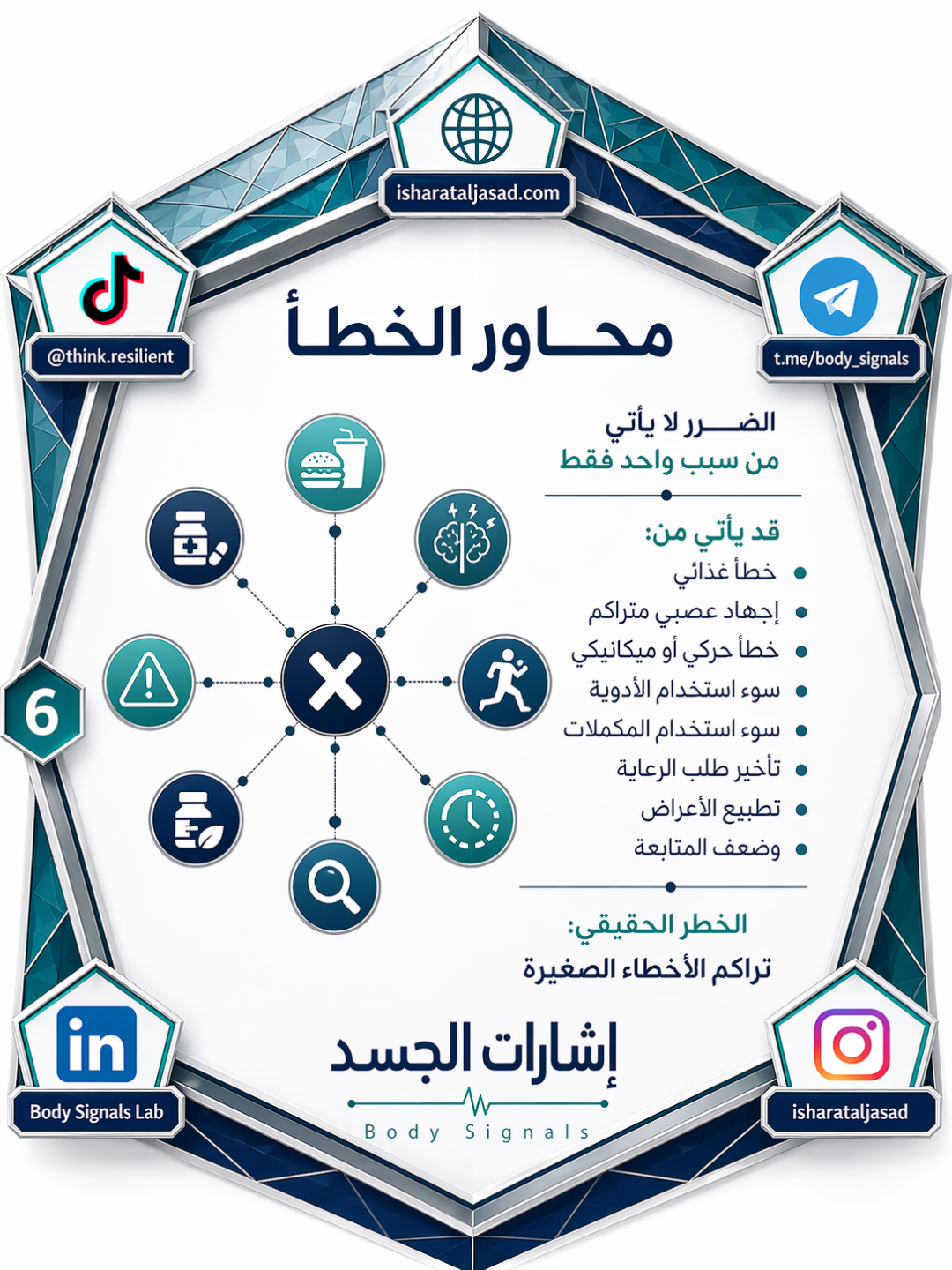 نظام الحماية المبكرة للشابة تحت الضغط — الشريحة 6