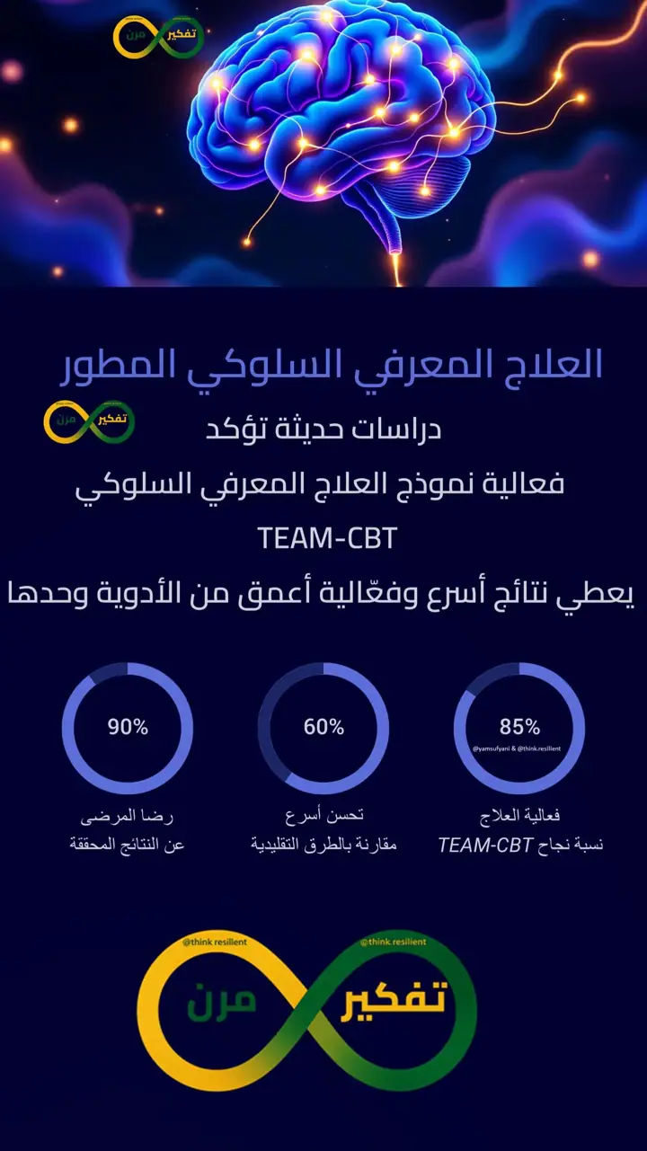 الشريحة 9 من 12: من الاكتئاب والقلق إلى شعور بالفرح الداخلي