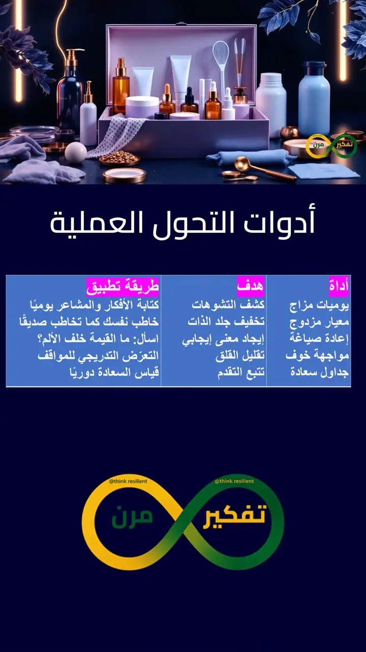 الشريحة 10 من 12: من الاكتئاب والقلق إلى شعور بالفرح الداخلي
