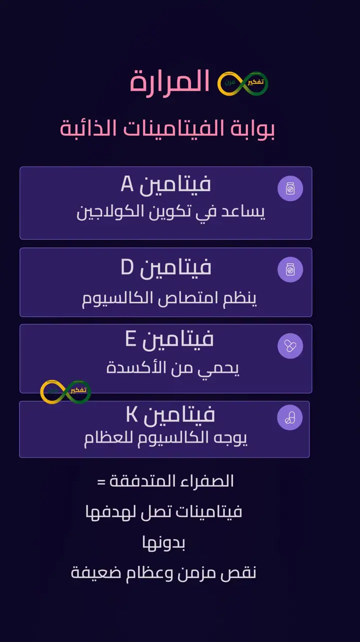 الشريحة 5 من 13: هشاشة العظام ليست قدرك… بل خطة شفاء متكاملة