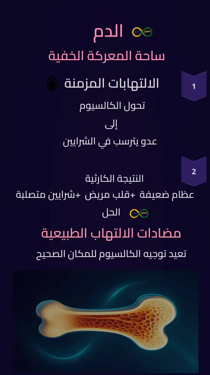 الشريحة 6 من 13: هشاشة العظام ليست قدرك… بل خطة شفاء متكاملة