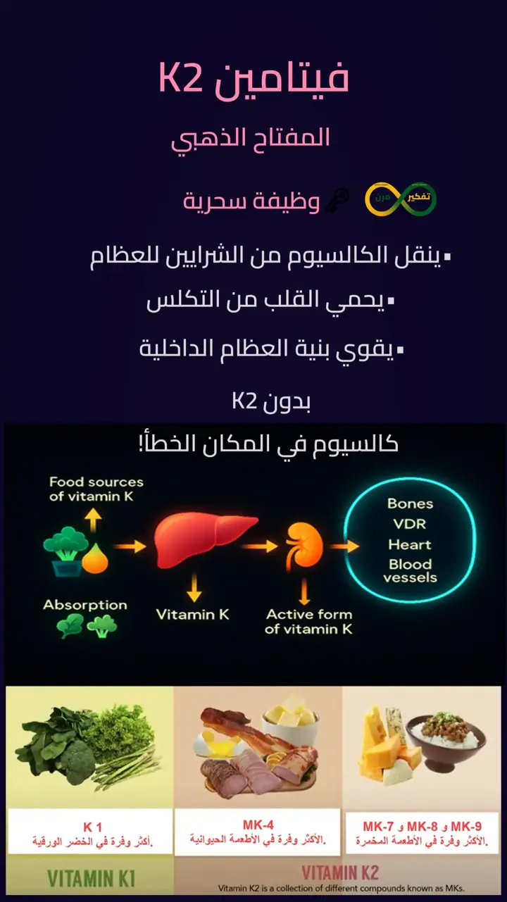 الشريحة 7 من 13: هشاشة العظام ليست قدرك… بل خطة شفاء متكاملة