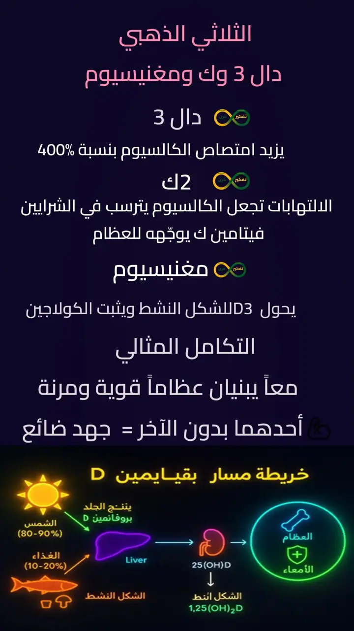 الشريحة 8 من 13: هشاشة العظام ليست قدرك… بل خطة شفاء متكاملة