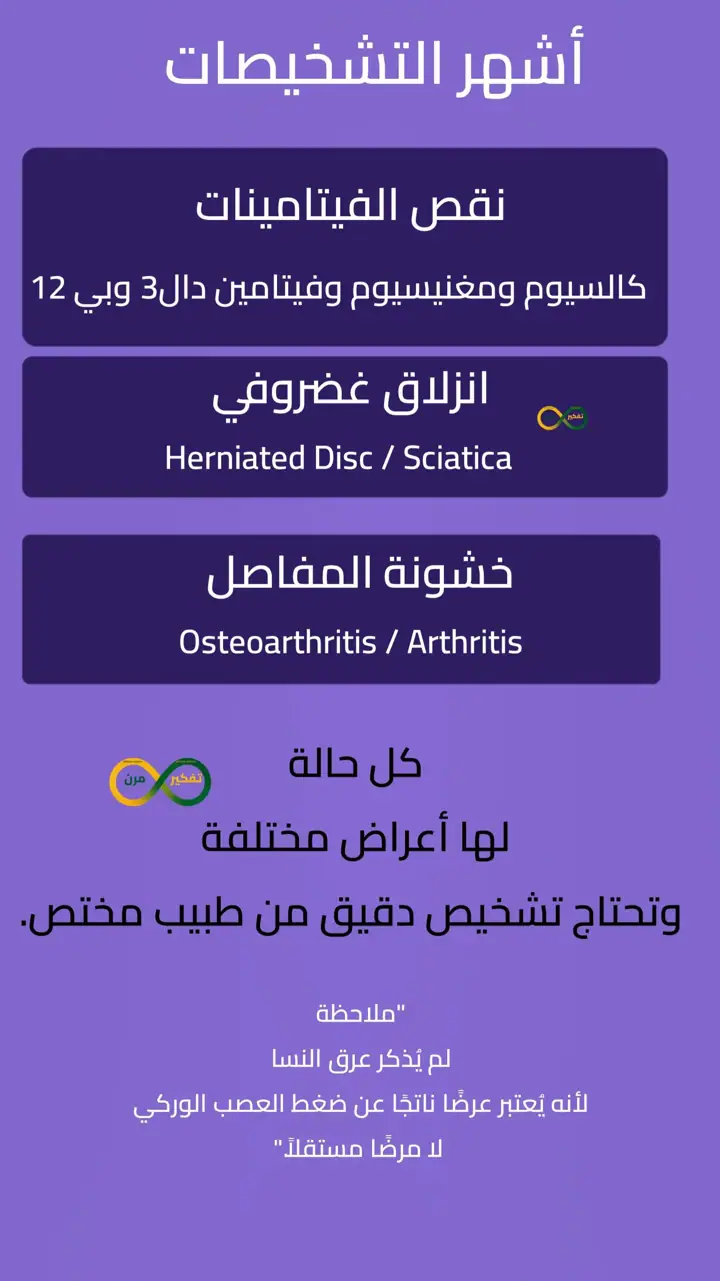 الشريحة 2 من 10: ألم أعصاب أو مفاصل