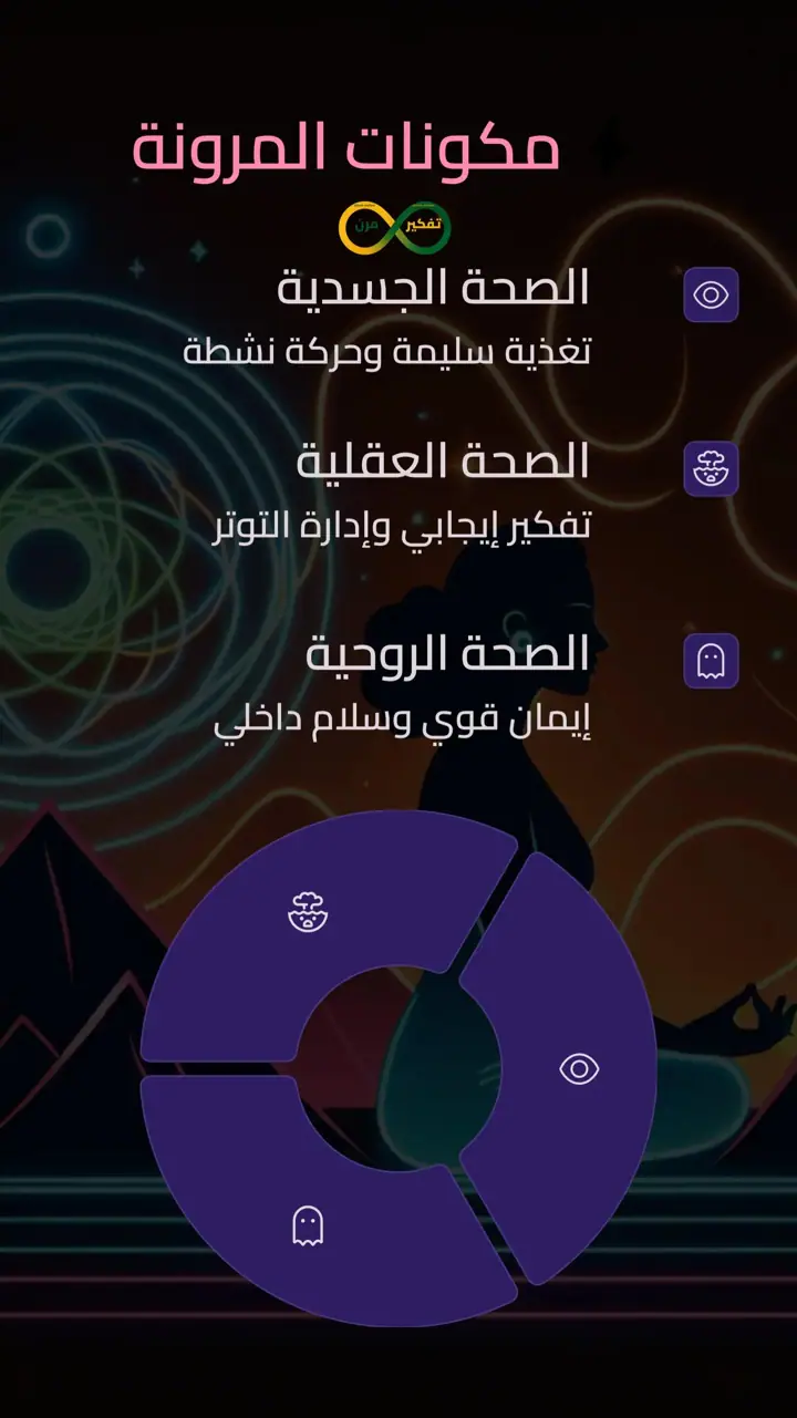 الشريحة 5 من 10: رؤية الحساب ورسالته