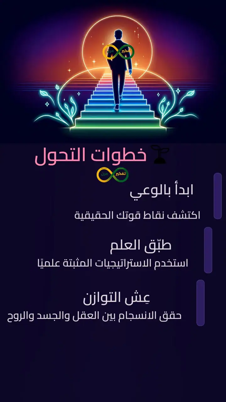 الشريحة 7 من 10: رؤية الحساب ورسالته
