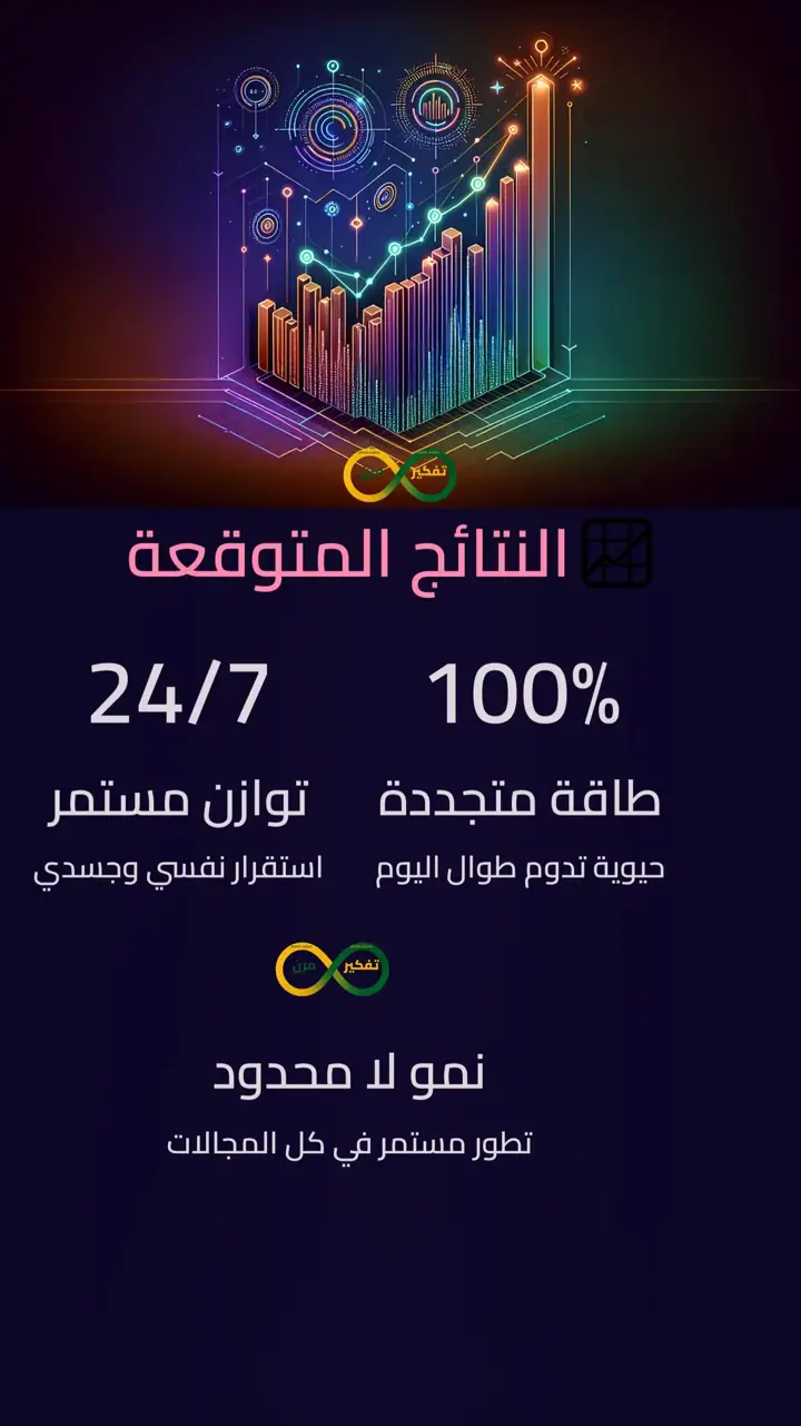 الشريحة 9 من 10: رؤية الحساب ورسالته