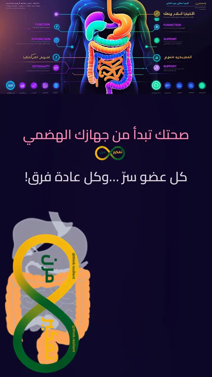 الشريحة 1 من 12: صحتك تبدأ من جهازك الهضمي