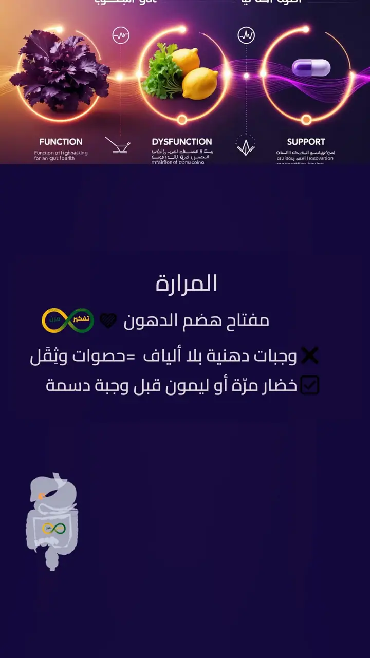 الشريحة 9 من 12: صحتك تبدأ من جهازك الهضمي