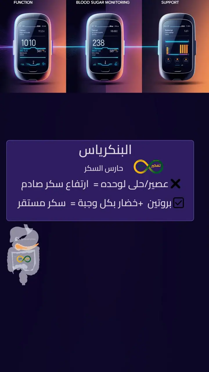الشريحة 10 من 12: صحتك تبدأ من جهازك الهضمي
