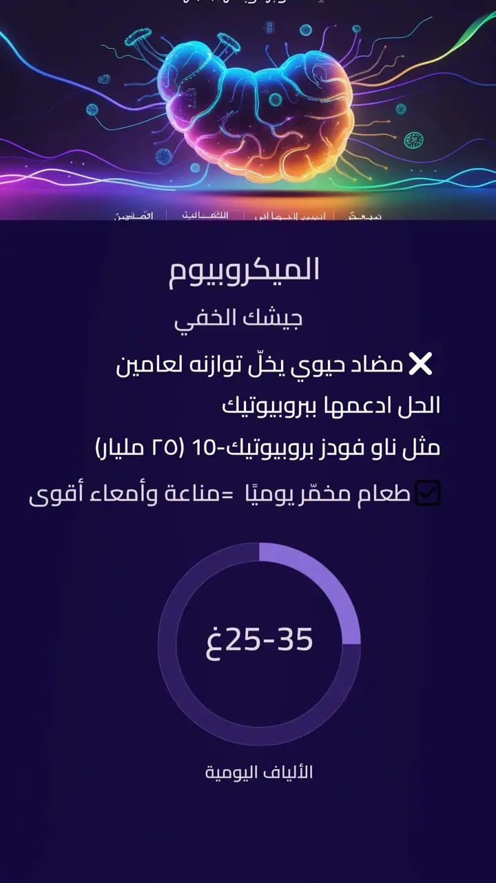 الشريحة 11 من 12: صحتك تبدأ من جهازك الهضمي