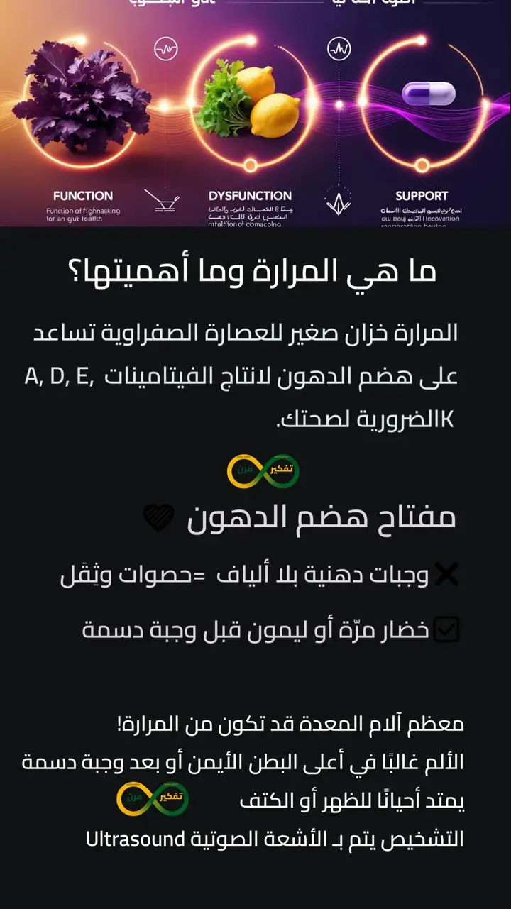 الشريحة 2 من 10: المرارة الصغيرة ودورها في صحة الجسم