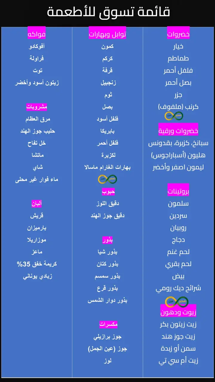 الشريحة 5 من 13: تكيس المبايض