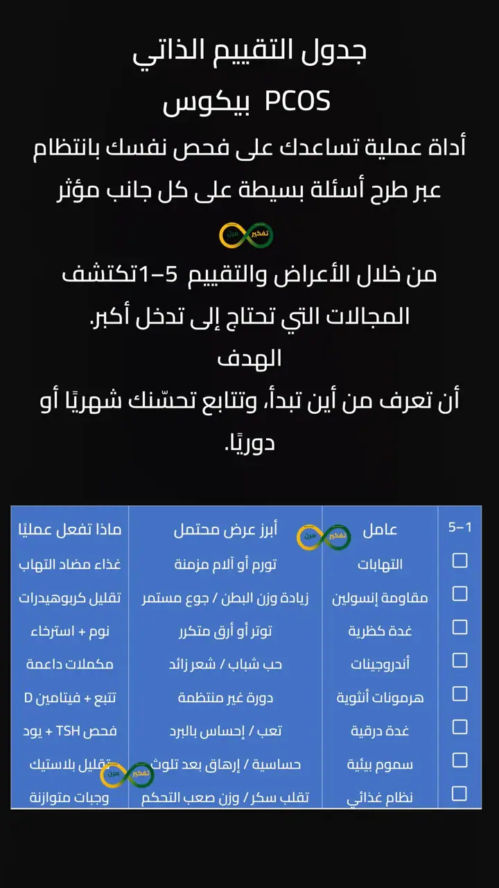 الشريحة 12 من 13: تكيس المبايض