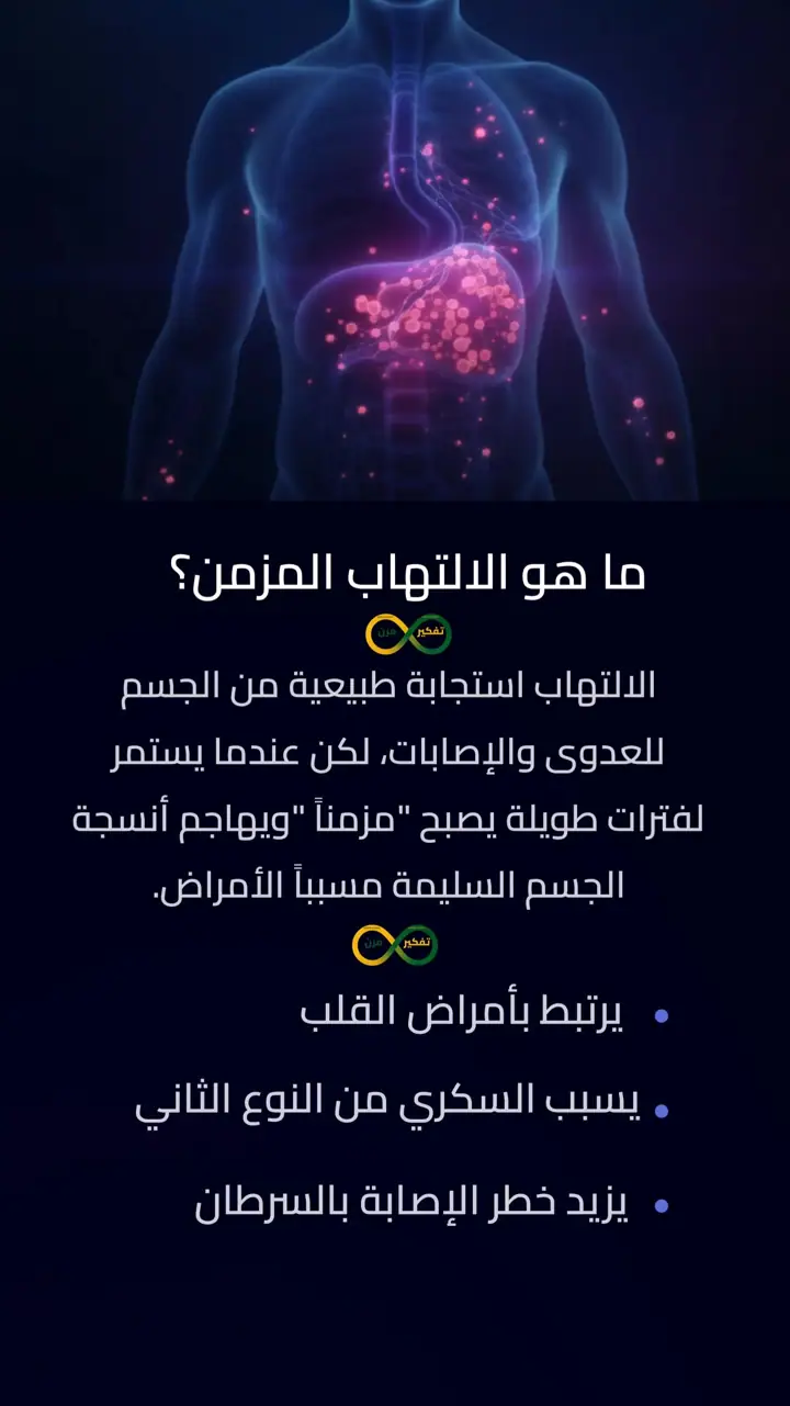 الشريحة 3 من 12: مضاد الالتهاب