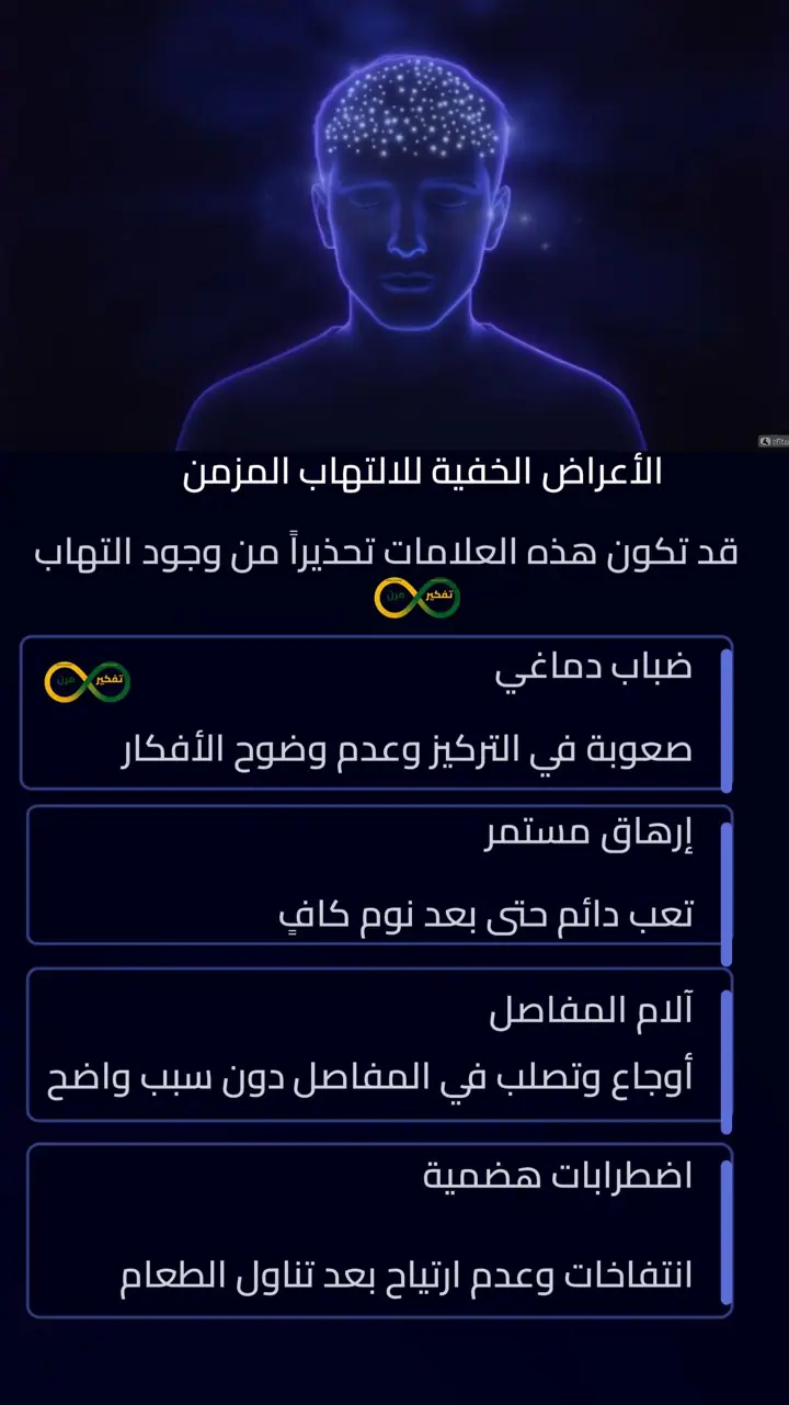 الشريحة 5 من 12: مضاد الالتهاب