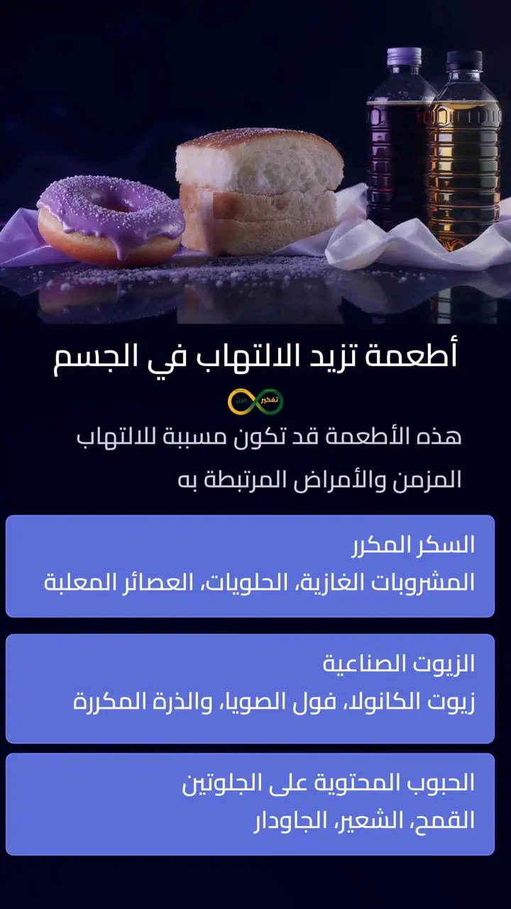 الشريحة 6 من 12: مضاد الالتهاب