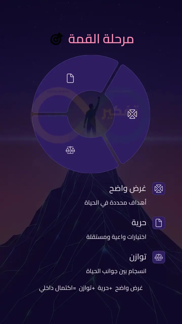 الشريحة 7 من 12: خسارة العلاقة ليست النهاية