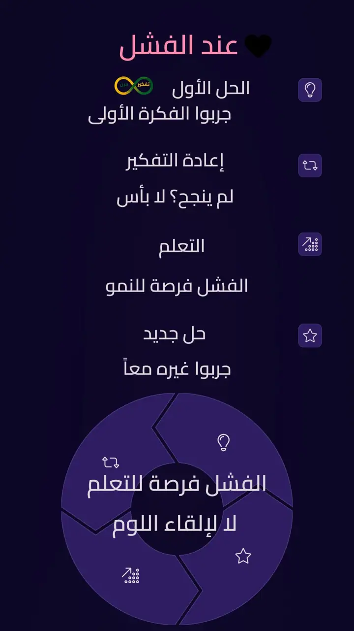 الشريحة 10 من 11: دعهم… سر التحرر الداخلي
