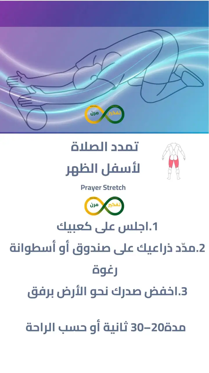 الشريحة 5 من 11: تمارين الاسترجاع: سر الاستشفاء بعد التمرين