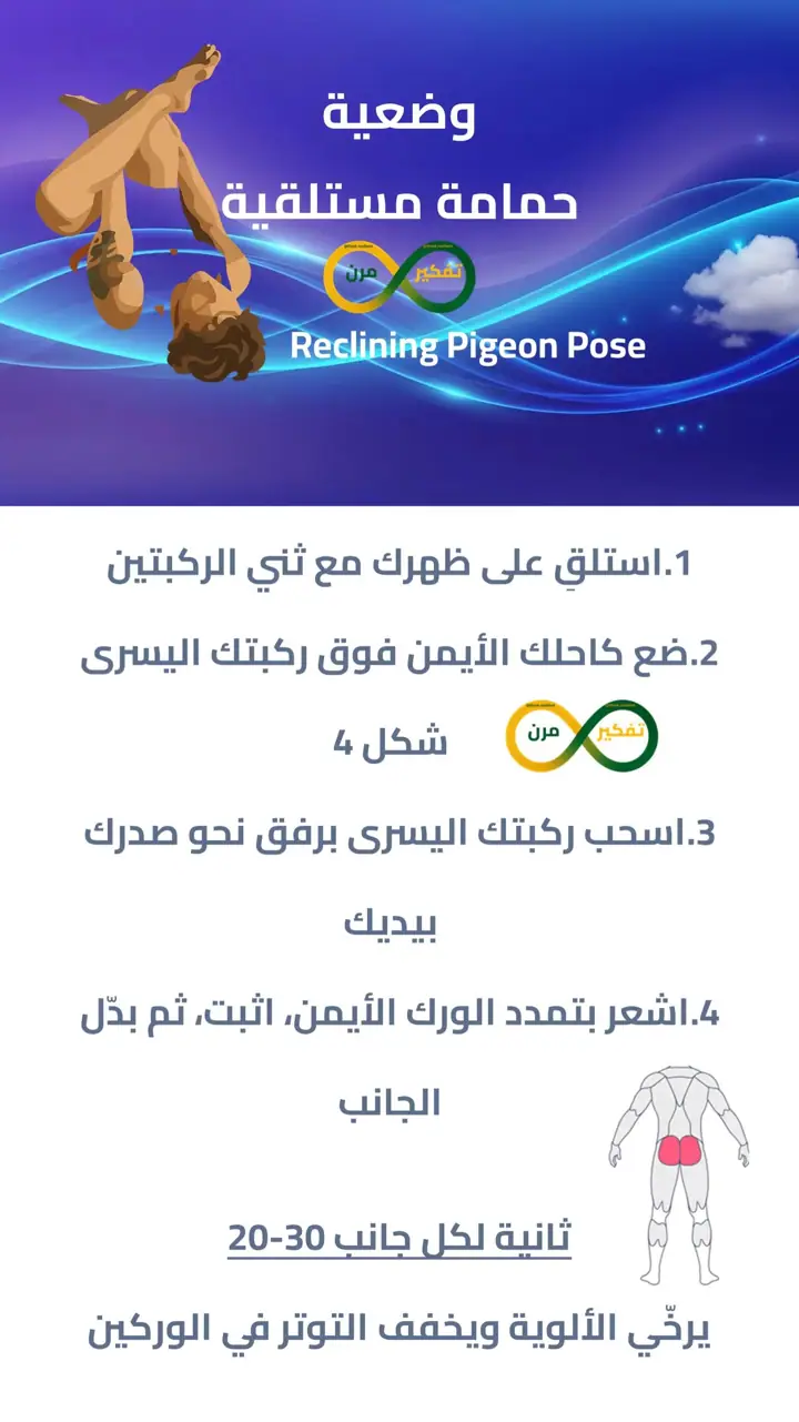 الشريحة 6 من 11: تمارين الاسترجاع: سر الاستشفاء بعد التمرين