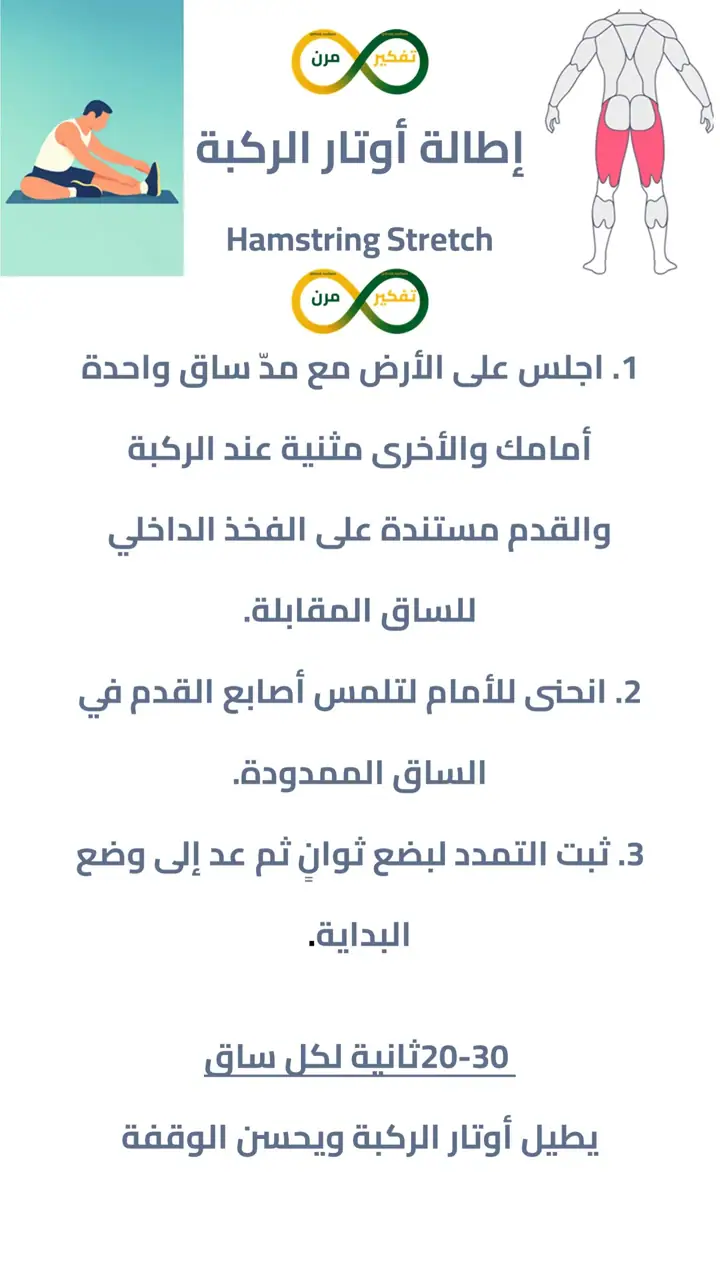 الشريحة 9 من 11: تمارين الاسترجاع: سر الاستشفاء بعد التمرين