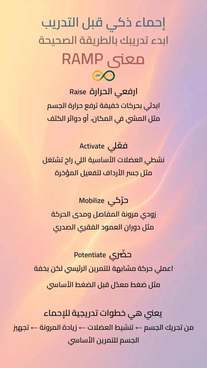 الشريحة 2 من 12: روتين رياضي بثلاثة أيام فقط للمبتدئين