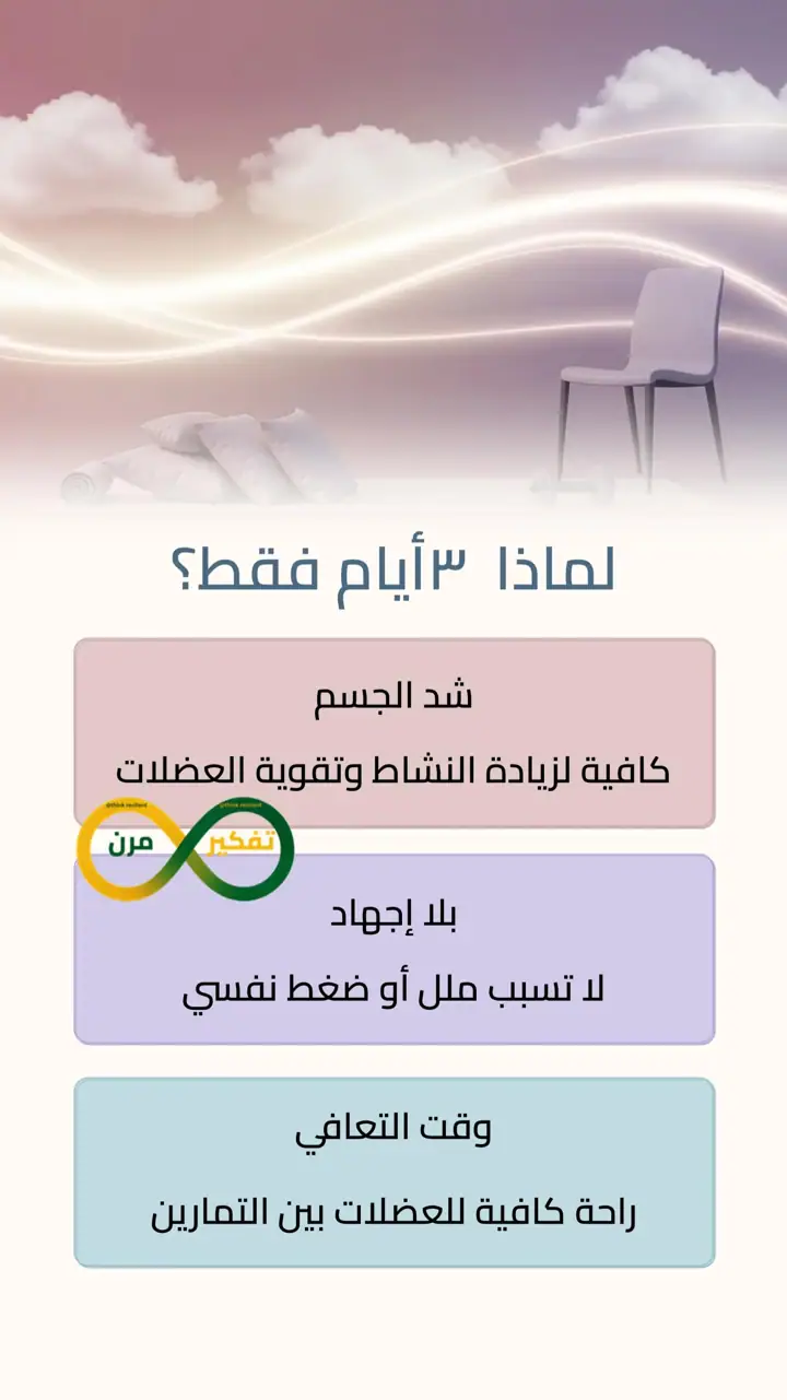 الشريحة 3 من 10: برنامج تدريبي منزلي 3 أيام للمبتدئات