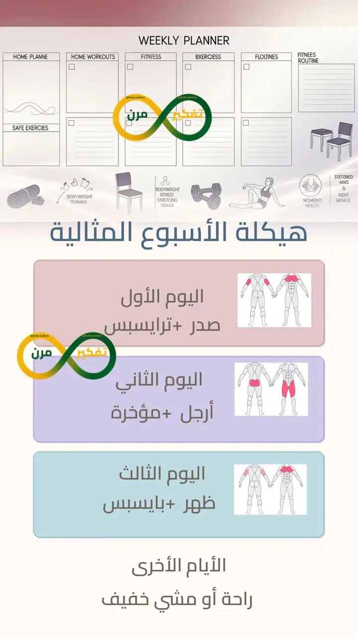 الشريحة 4 من 10: برنامج تدريبي منزلي 3 أيام للمبتدئات