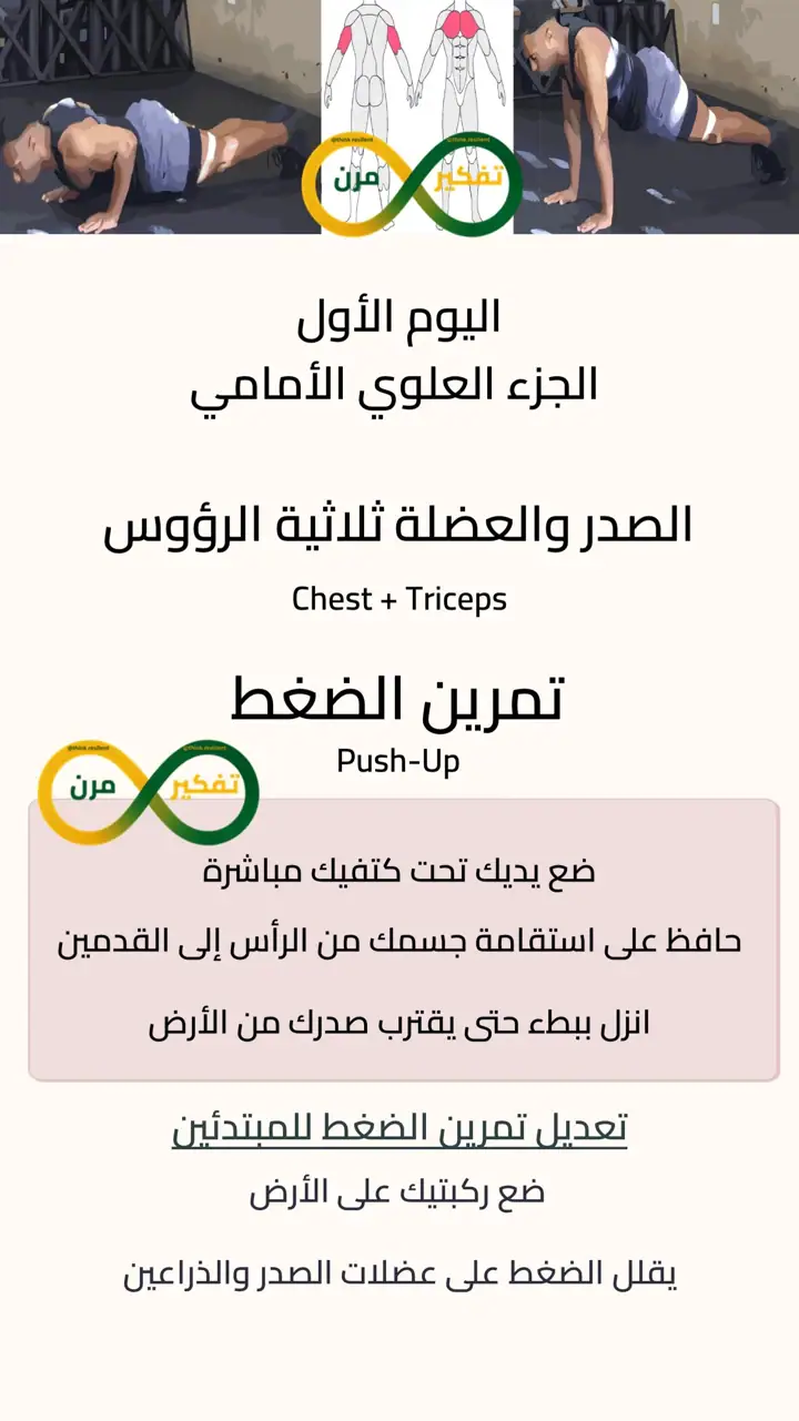 الشريحة 5 من 10: برنامج تدريبي منزلي 3 أيام للمبتدئات