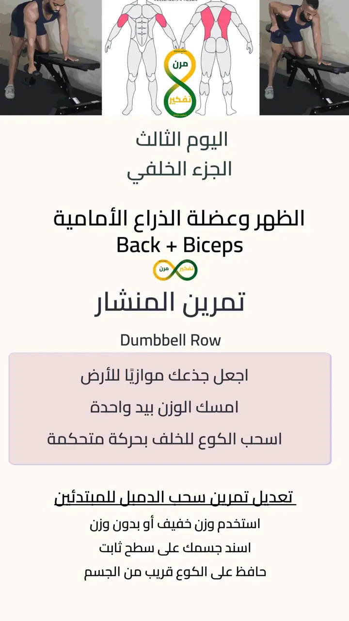 الشريحة 9 من 10: برنامج تدريبي منزلي 3 أيام للمبتدئات