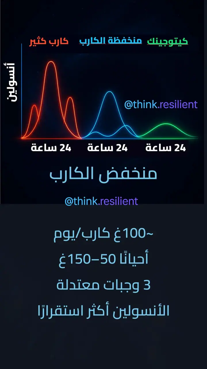 الشريحة 5 من 10: رحلة عبر الثقب الأسود