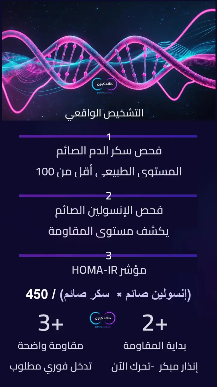 الشريحة 6 من 12: من مقاومة الإنسولين