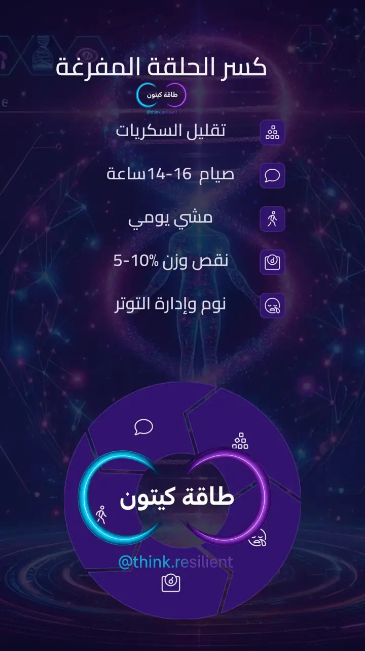 الشريحة 9 من 12: من مقاومة الإنسولين
