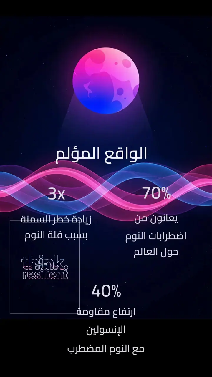 الشريحة 2 من 12: هل تعاني من صعوبة في النوم رغم التعب؟
