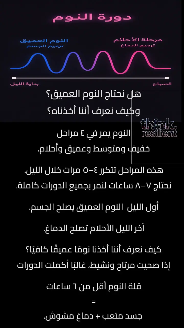 الشريحة 8 من 12: هل تعاني من صعوبة في النوم رغم التعب؟
