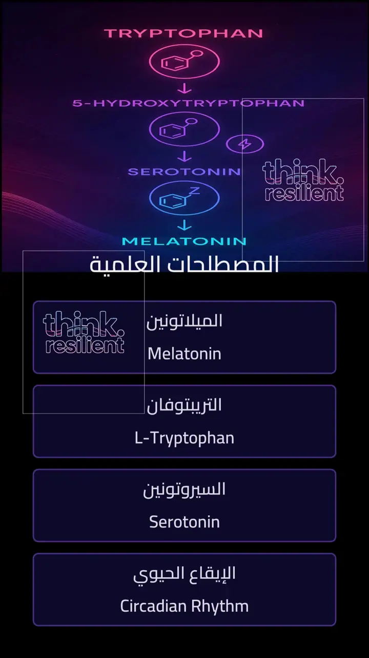 الشريحة 11 من 12: هل تعاني من صعوبة في النوم رغم التعب؟