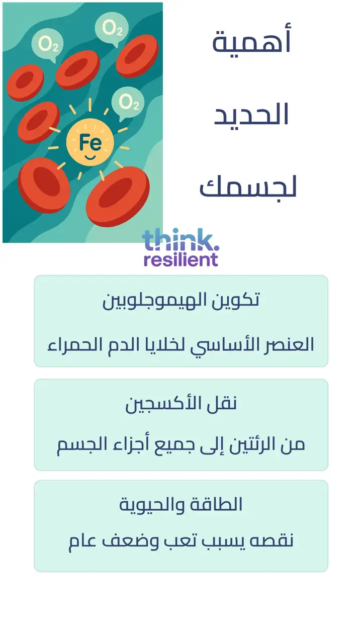 الشريحة 3 من 11: تساقط الشعر